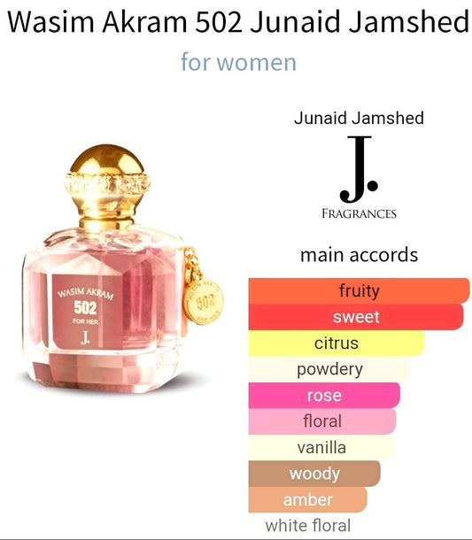 J. Wasim Akram 502 For Her EDP 100ml